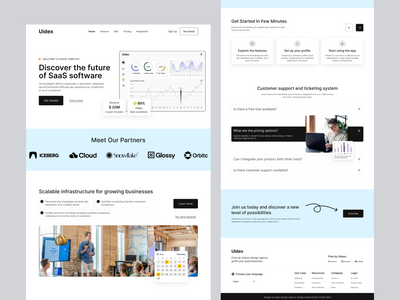 网站设计分为几个部分？