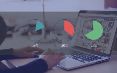 网页设计使用CSS的好处 